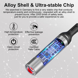 USB-C Cable Lighter – Flameless, Windproof & Rechargeable