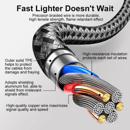 USB-C Cable Lighter – Flameless, Windproof & Rechargeable