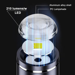 USB-C Atmosphere LED Light – Portable Night Lamp for Outdoor Use